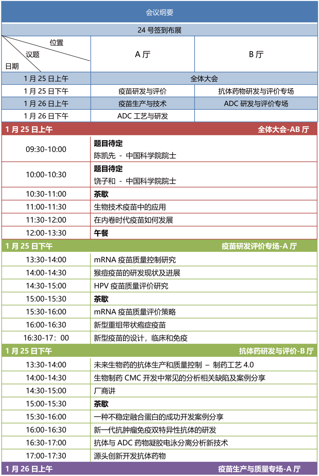 展会邀约| ASHMAR邀您共聚中国（北京）疫苗抗体创新国际发展论坛(图3)