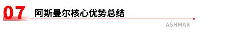 全链路样品前处理设备矩阵｜阿斯曼尔一站式实验室解决方案(图41)