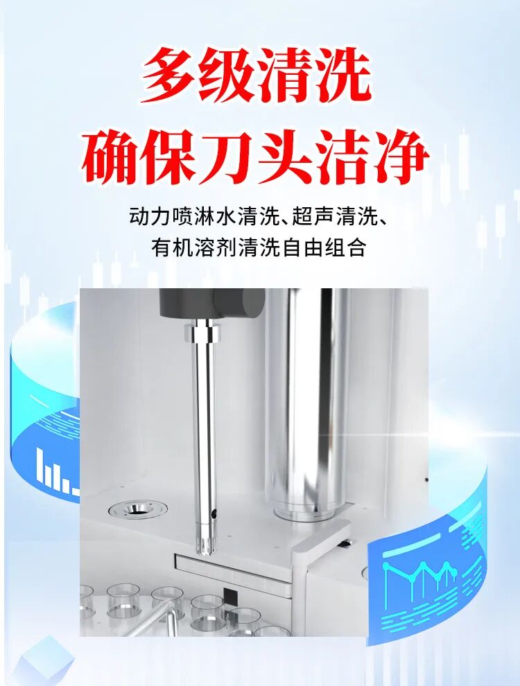 告别人工低效均质!ASHMAR T25全自动均质仪,解锁实验室前处理新效率(图4)