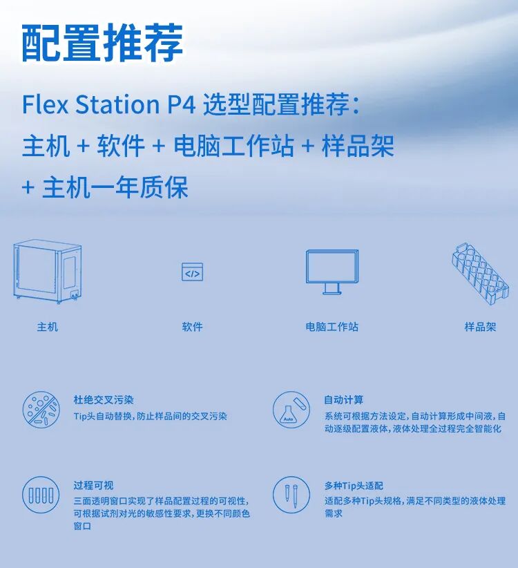 精准赋能实验室智能化，阿斯曼尔全自动液体工作站解锁高效实验新范式(图6)