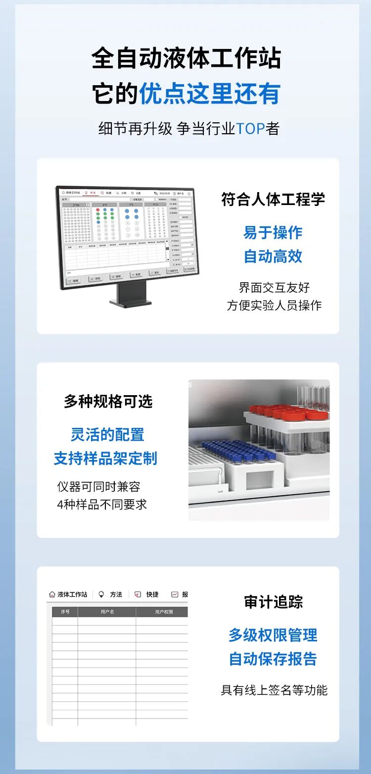 精准赋能实验室智能化，阿斯曼尔全自动液体工作站解锁高效实验新范式(图2)