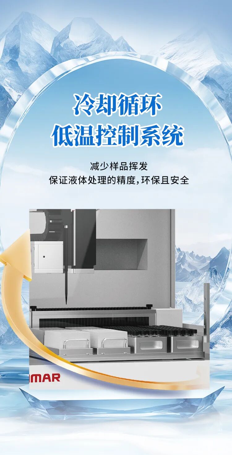 精准赋能实验室智能化，阿斯曼尔全自动液体工作站解锁高效实验新范式(图3)