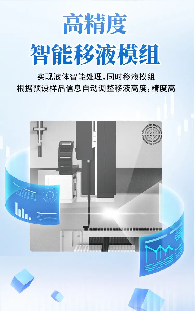 精准赋能实验室智能化，阿斯曼尔全自动液体工作站解锁高效实验新范式(图4)